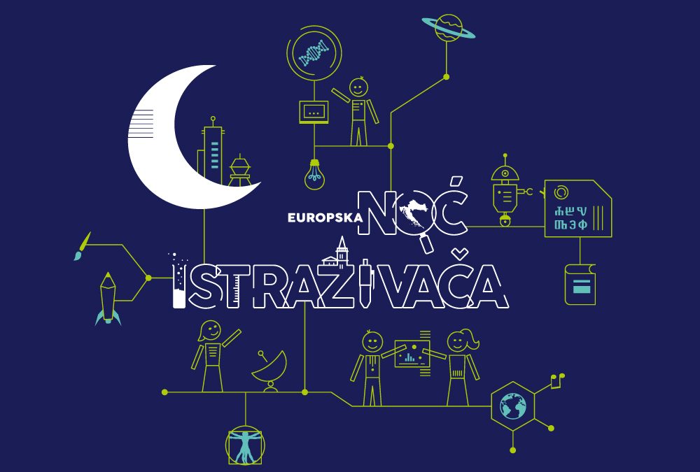 Europska noć istraživača u Republici Hrvatskoj – 27. rujna 2019.